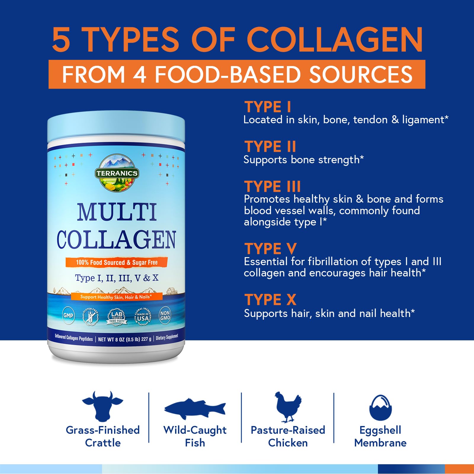 Keto-friendly sugar-free label on packaging