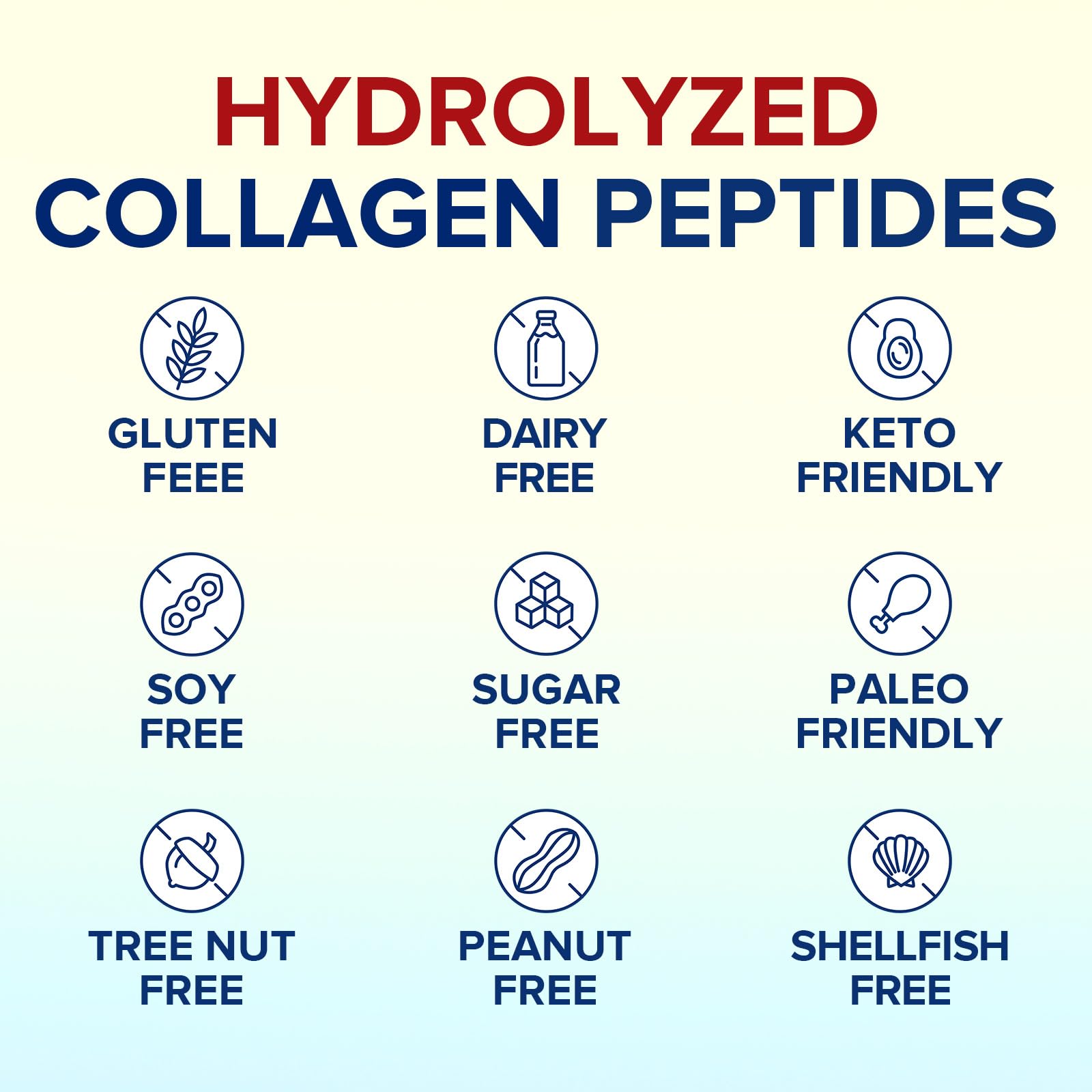 Keto-friendly collagen supplement label