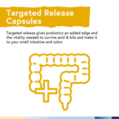 Digestive health benefits from Terranics Probiotics