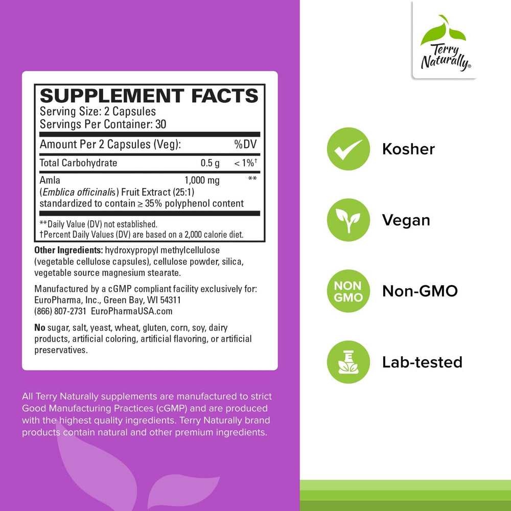 Close-up of amla-based heart and immune support ingredients