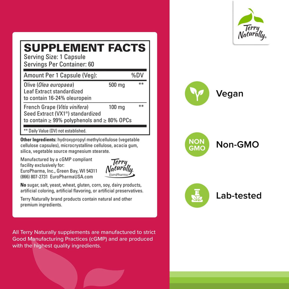 Close-up of Blood Pressure Health supplement capsules