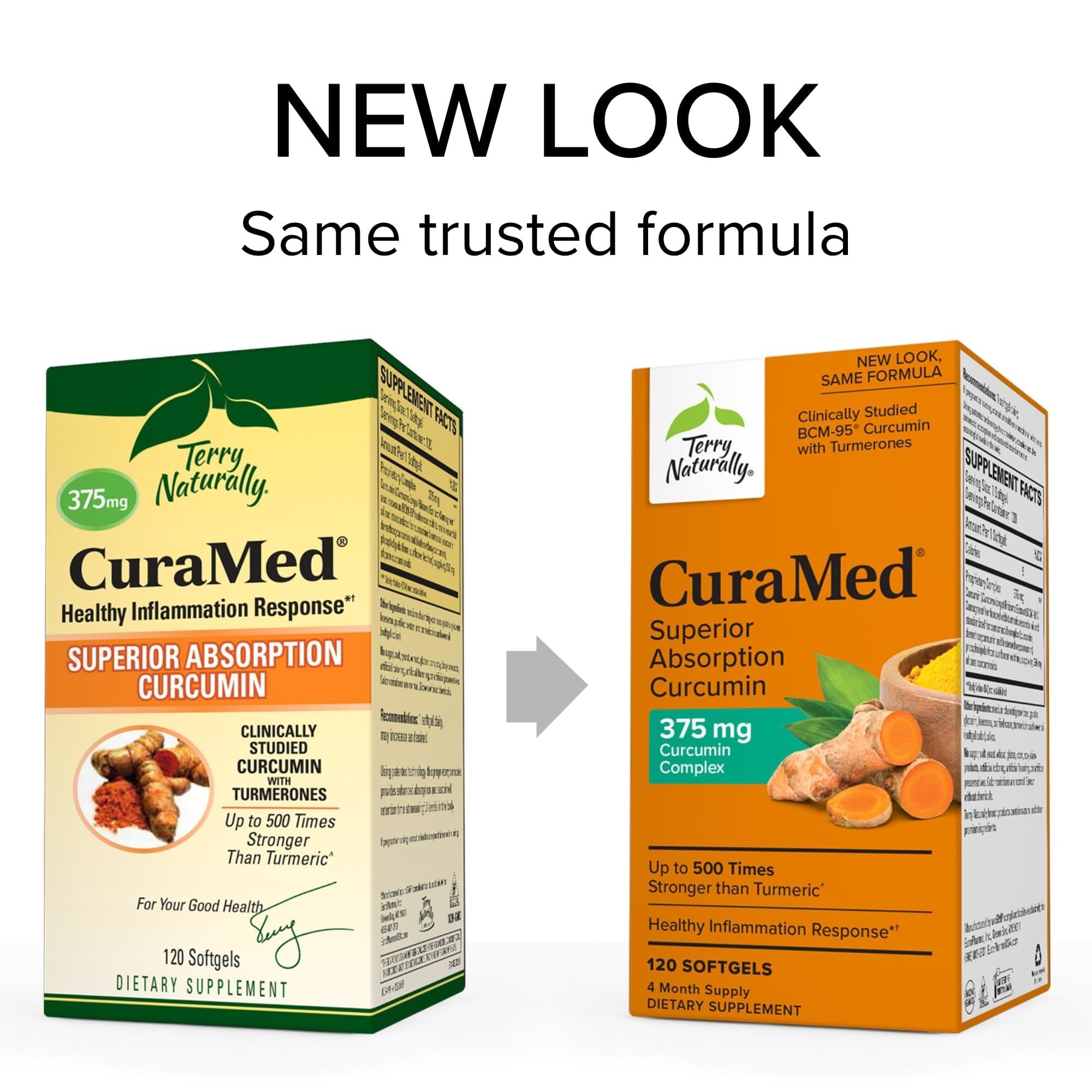 Turmeric essential oil and curcumin ingredients representation