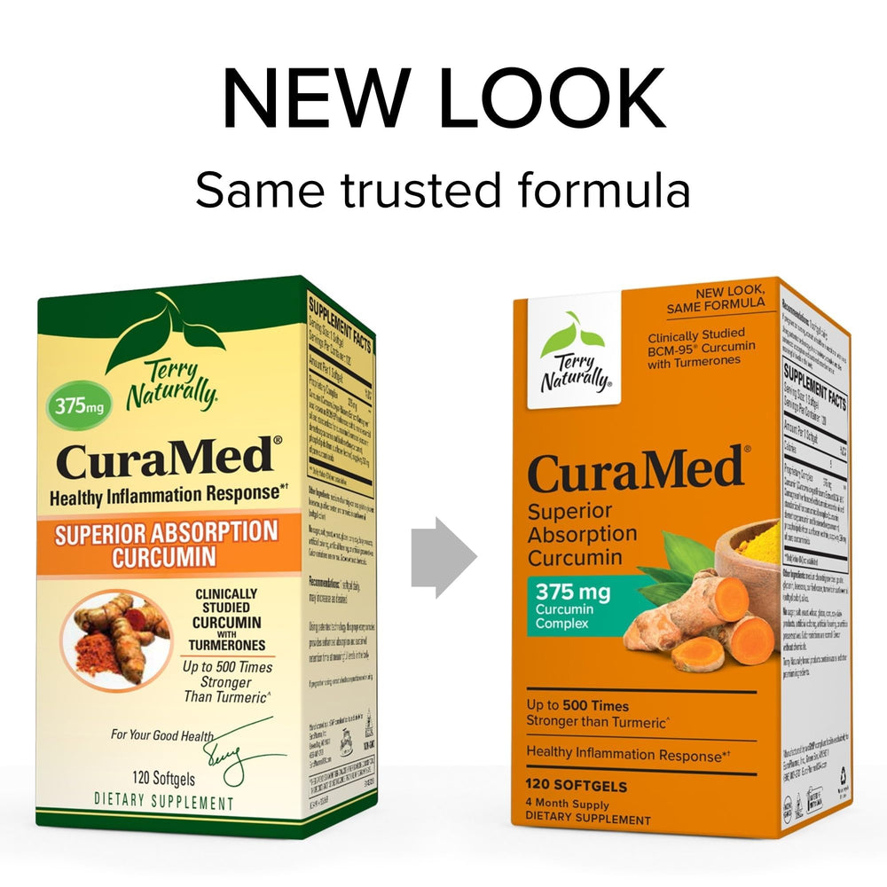 Turmeric essential oil and curcumin ingredients representation