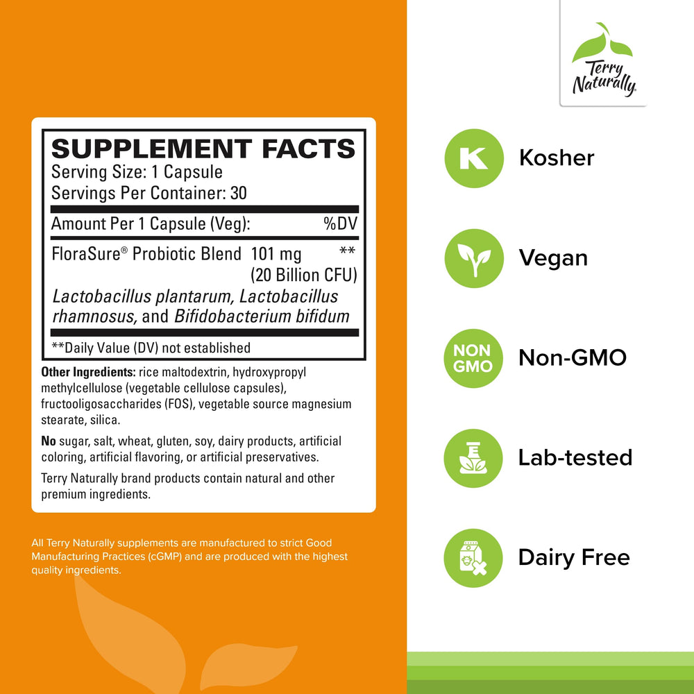 Close-up of FloraSure probiotic capsules