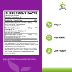 Close-up of label highlighting liver function and cellular health