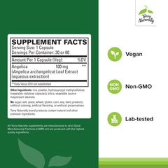 Back of SagePro Bladder bottle showing nutrition facts