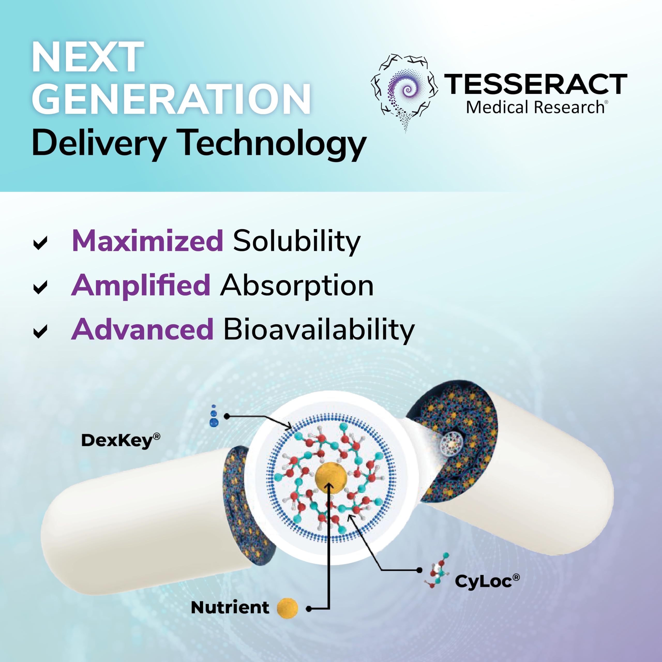 Amino acid metabolism support concept