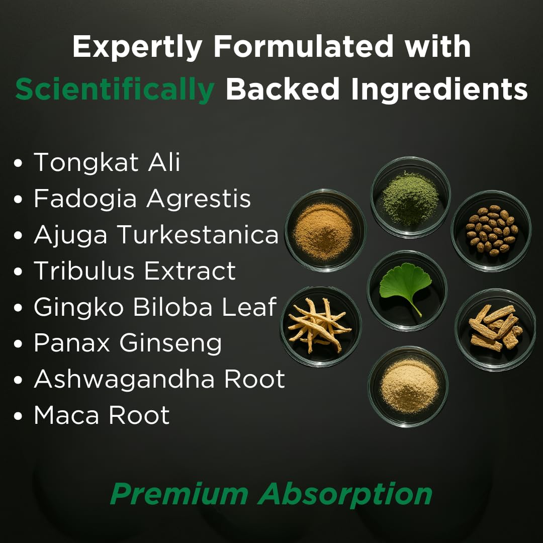 Ingredients list for TESTPLUS+ 1,450mg formula