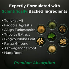 Ingredients list for TESTPLUS+ 1,450mg formula