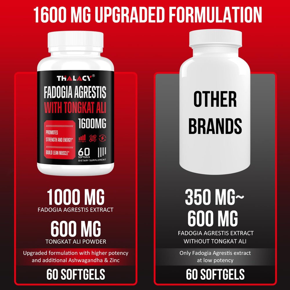 Thalacy optimized dosage display showing precise mg breakdown for performance support