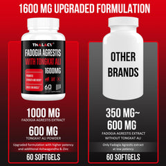 Thalacy optimized dosage display showing precise mg breakdown for performance support