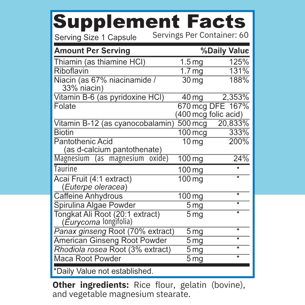 Back view showing supplement facts for That Good Energy