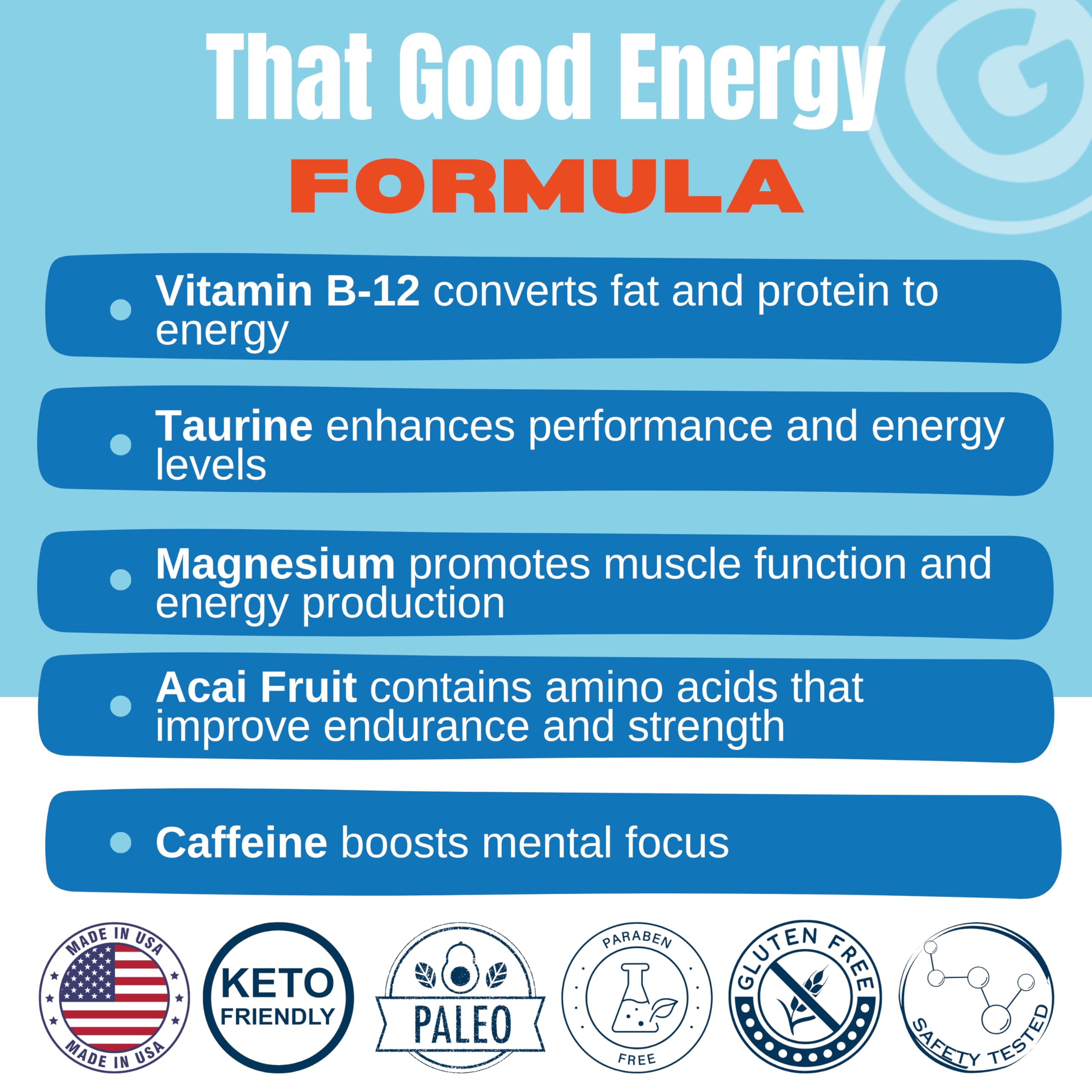 That Good Energy tablets closeup emphasizes B vitamins for sharper focus