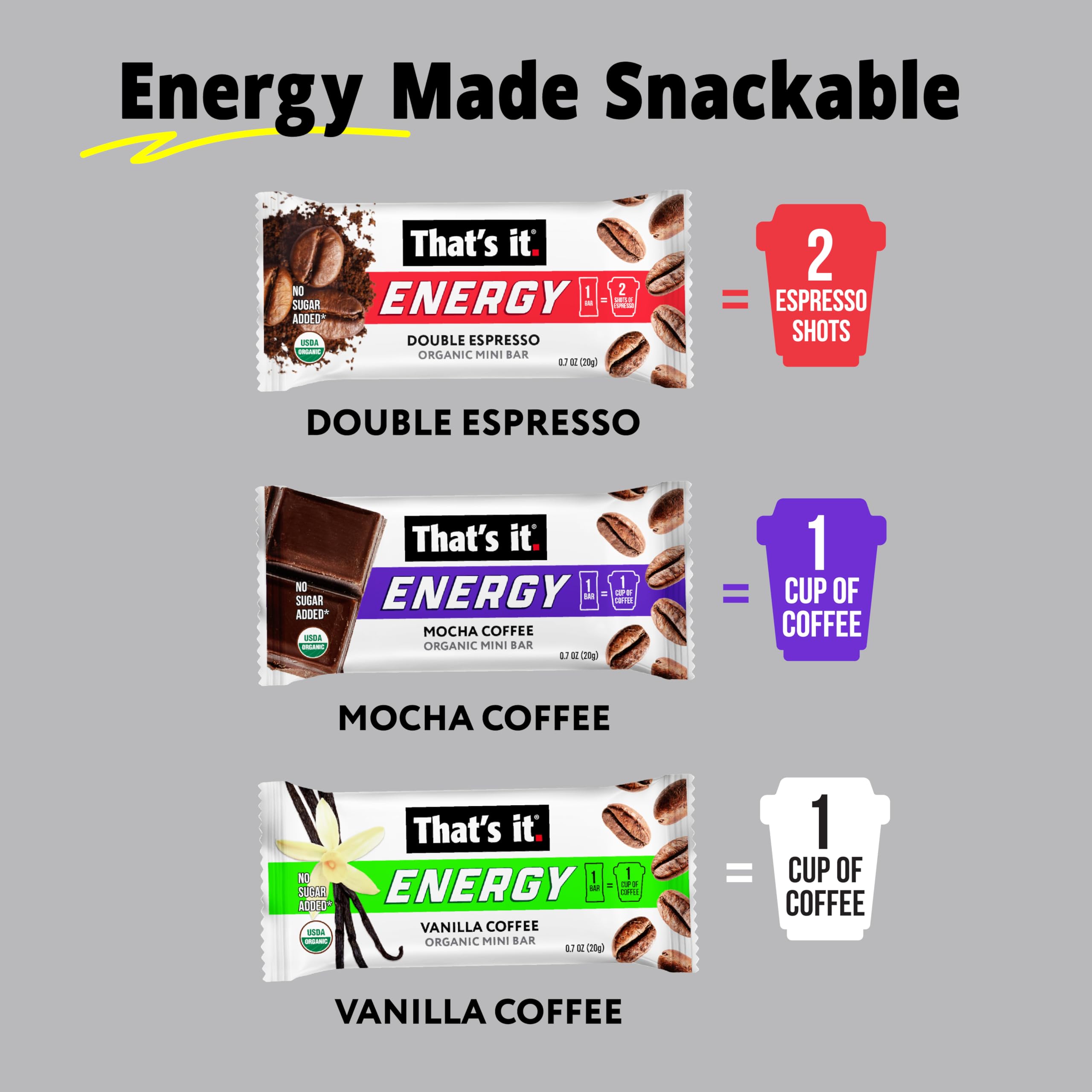 That's it Vanilla energy bar close-up reveals smooth flavor and natural ingredients.