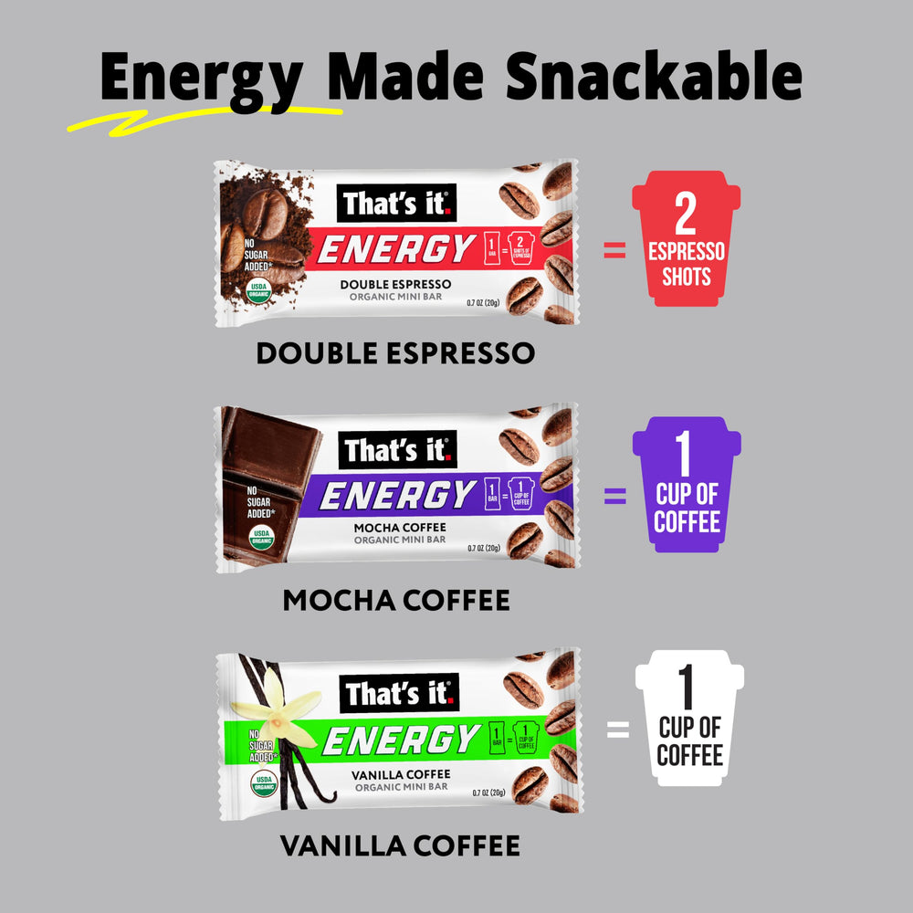 That's it Vanilla energy bar close-up reveals smooth flavor and natural ingredients.
