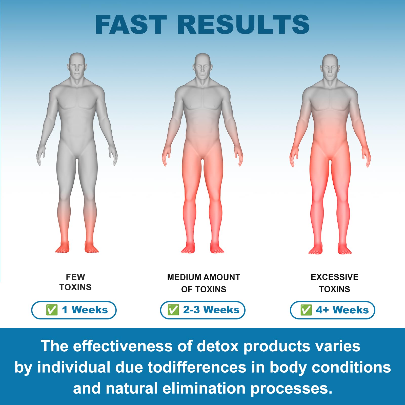 Nutritional ingredients panel and minerals in ThcleanMax