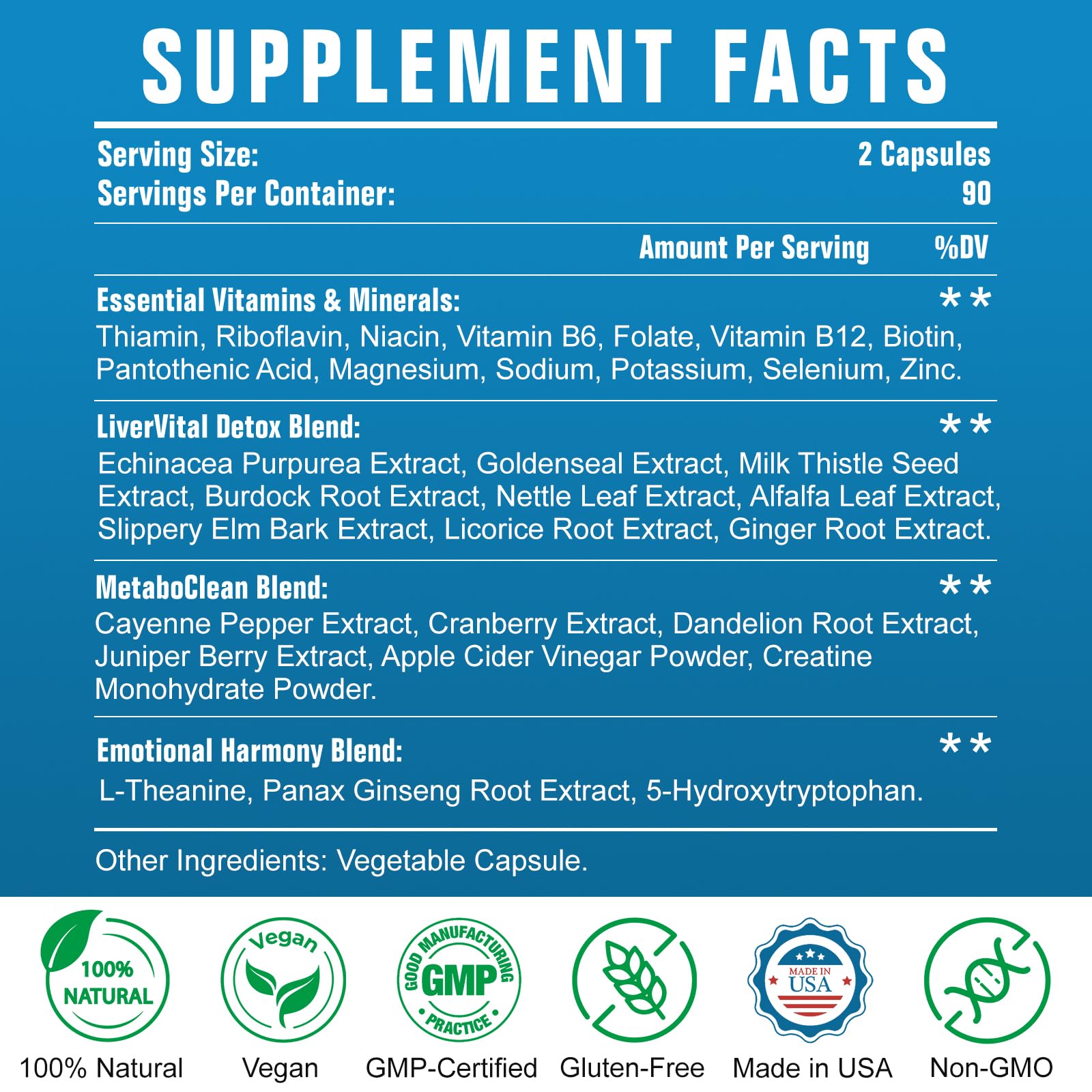 Dosage instructions and hydration for ThcleanMax use