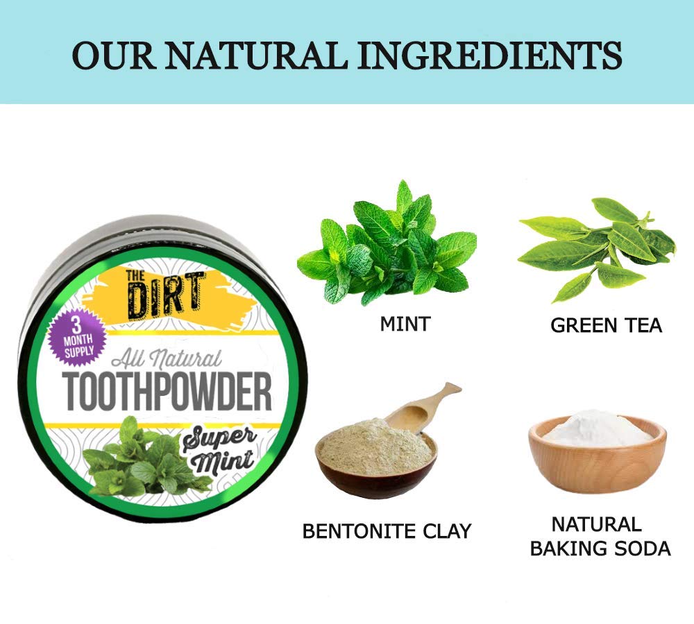 Eco-friendly packaging for The Dirt tooth powder