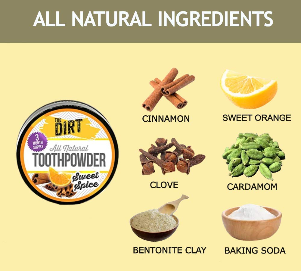 Gluten-free, fluoride-free toothpaste alternative