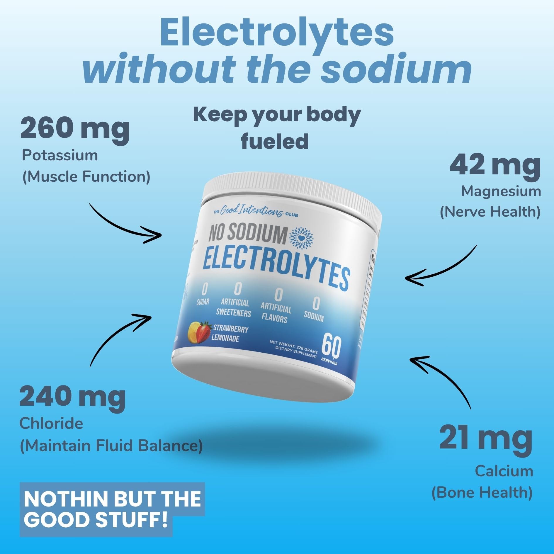 The Good Intentions Club electrolytes scoop demonstrates easy portion for consistent intake.