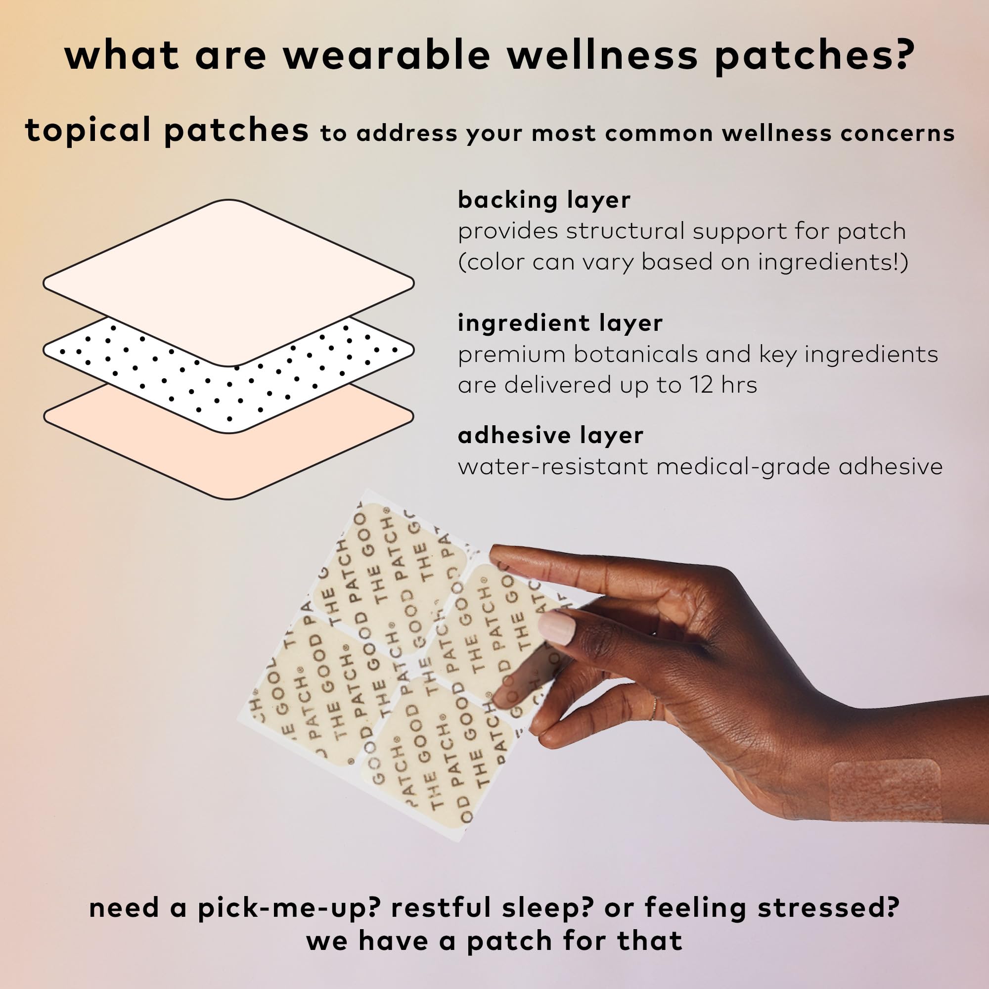 Re-sealable pouch of The Good Patch Desire patches