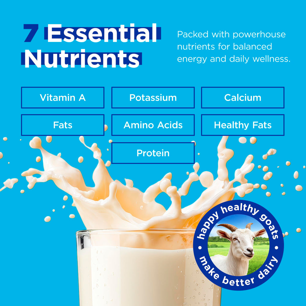 The Humble Goat chocolate whey powder baking hero for healthy treats.