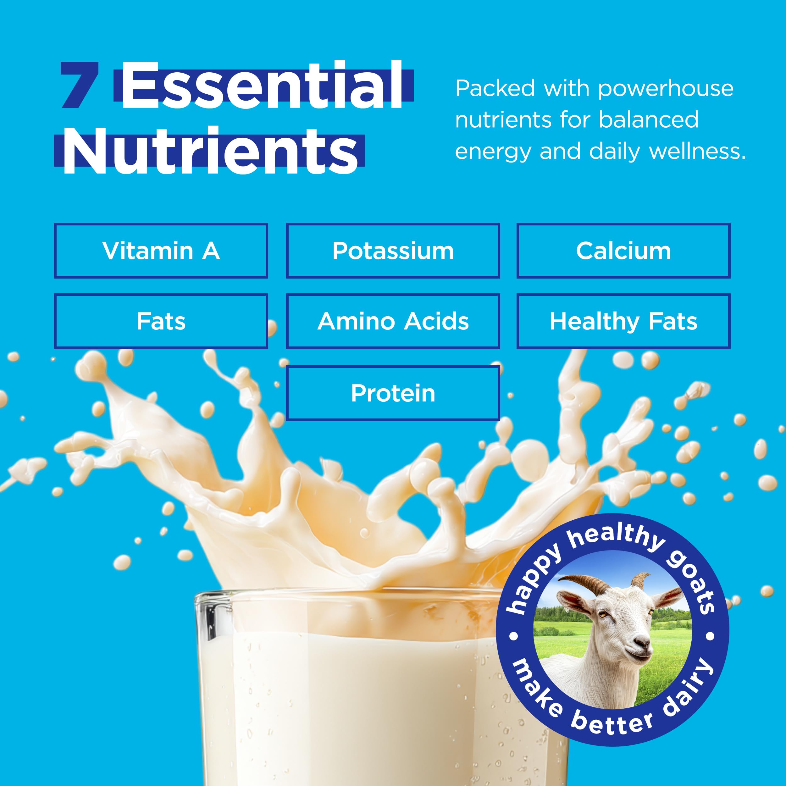 The Humble Goat chocolate whey powder baking hero for healthy treats.