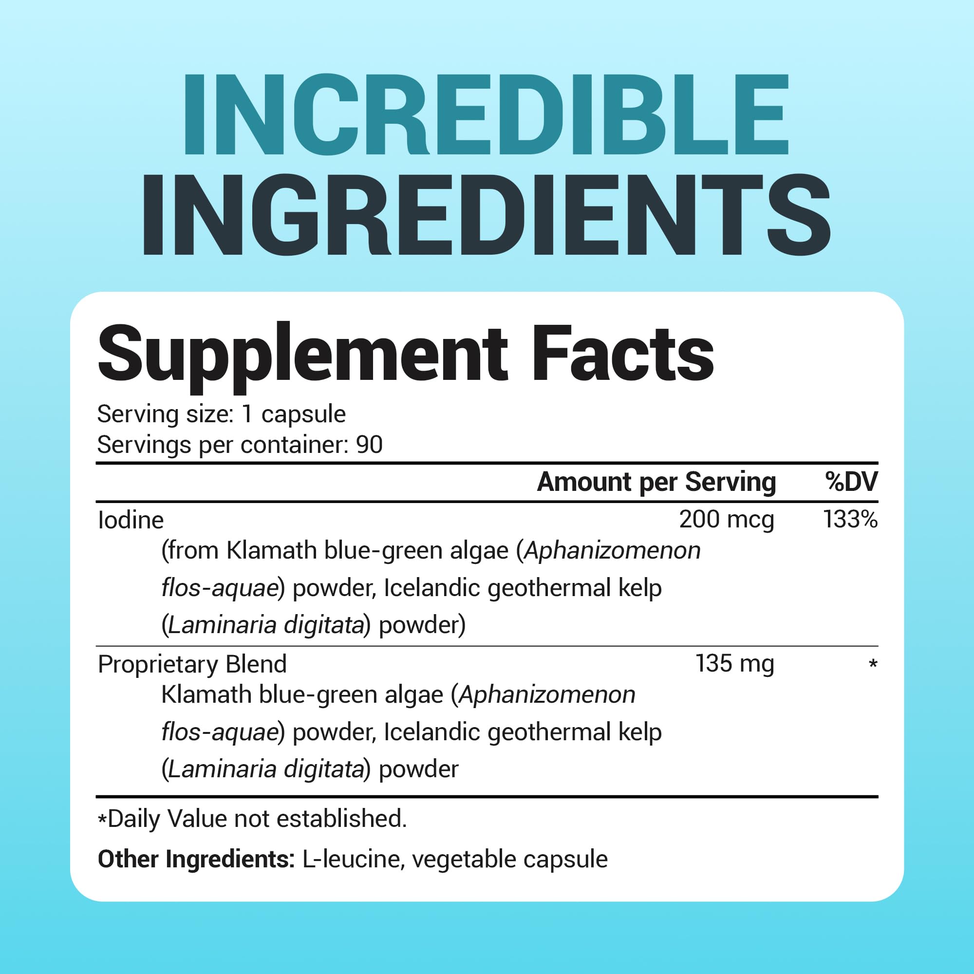 The Knowledge Doc - Dr. Berg brand story