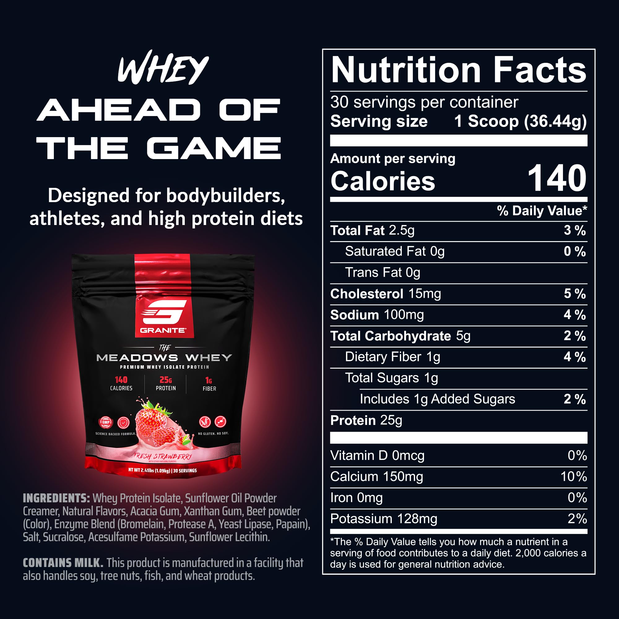 The Meadows whey protein isolate pour glass showing post-workout shake.