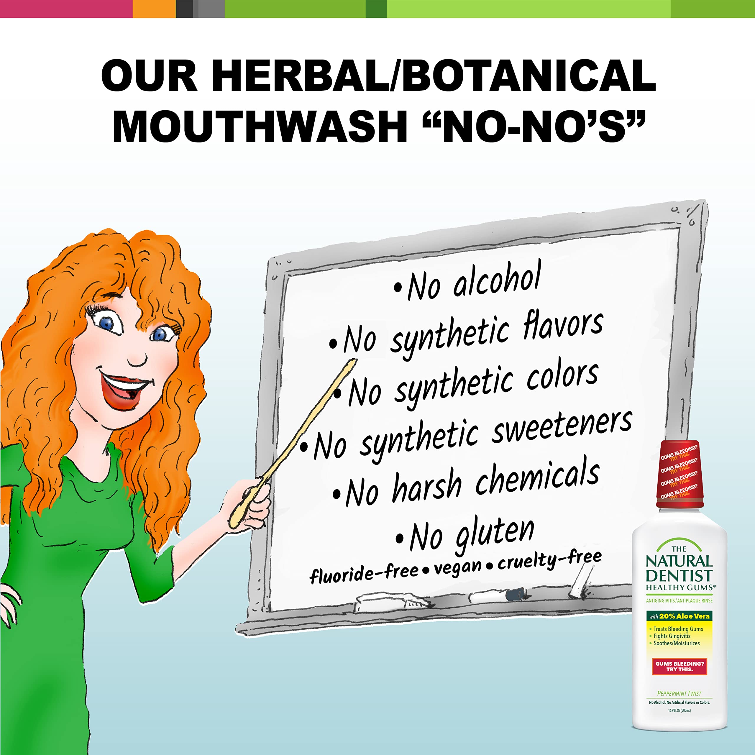 Product packaging and branding of The Natural Dentist Healthy Gums Rinse