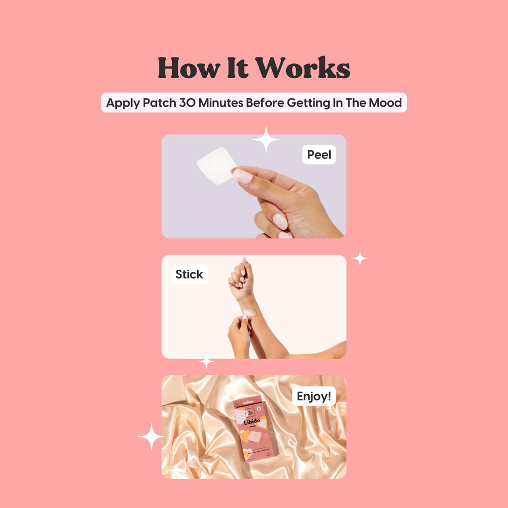 Ingredients highlighting L-Arginine, Vitamin B6, and Maca