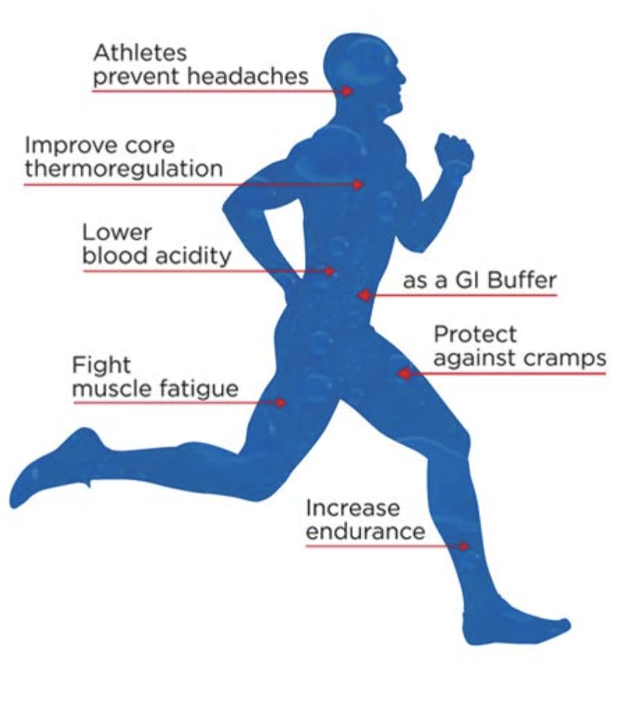 The Right Stuff ready-to-mix bottle demonstrates mid-workout electrolyte replacement.