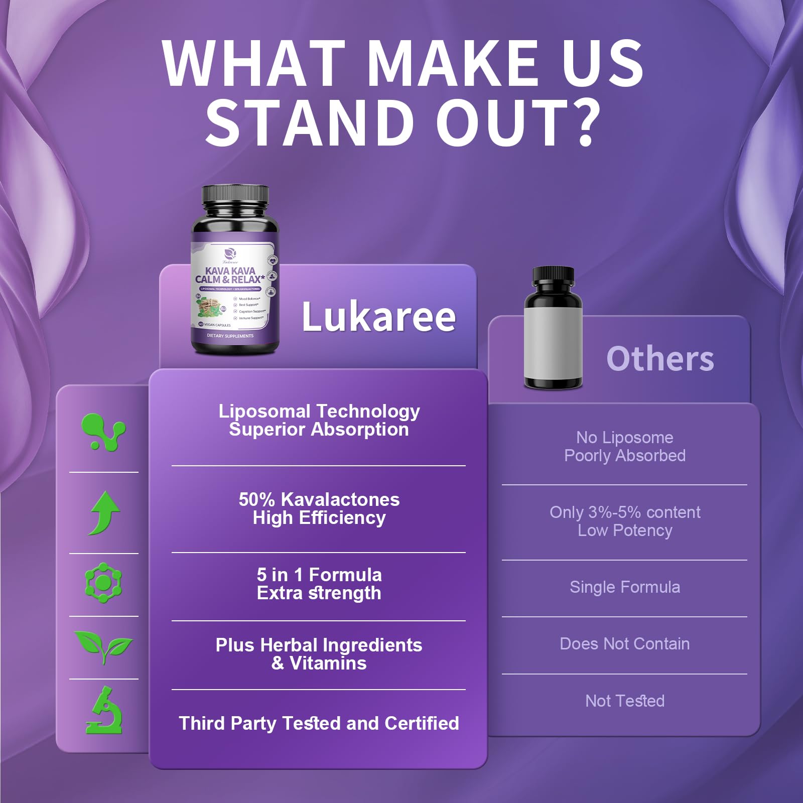 L-Theanine and Kava capsules side by side