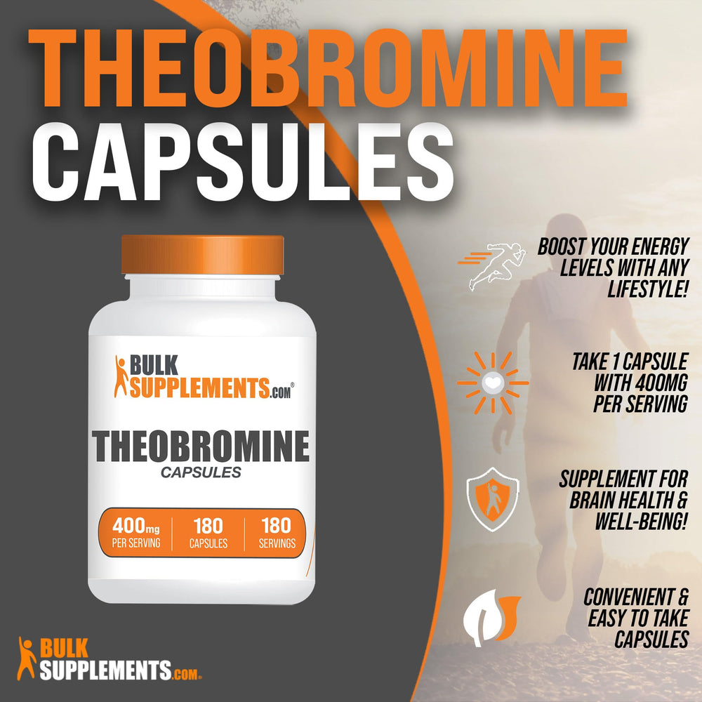 Gluten-free Theobromine capsules packaging