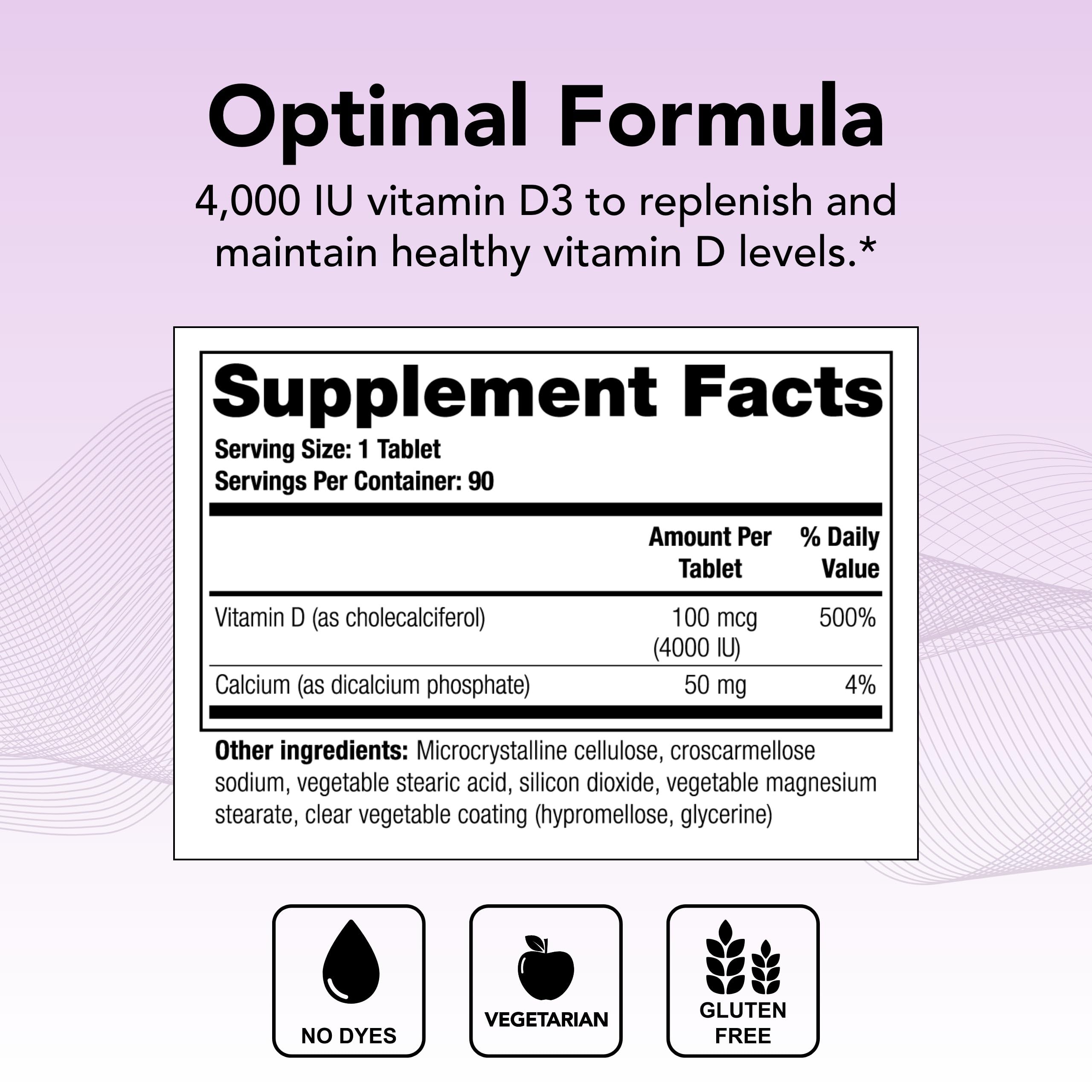 90-tablet bottle packaging of Thera-D 4000 Vitamin D3