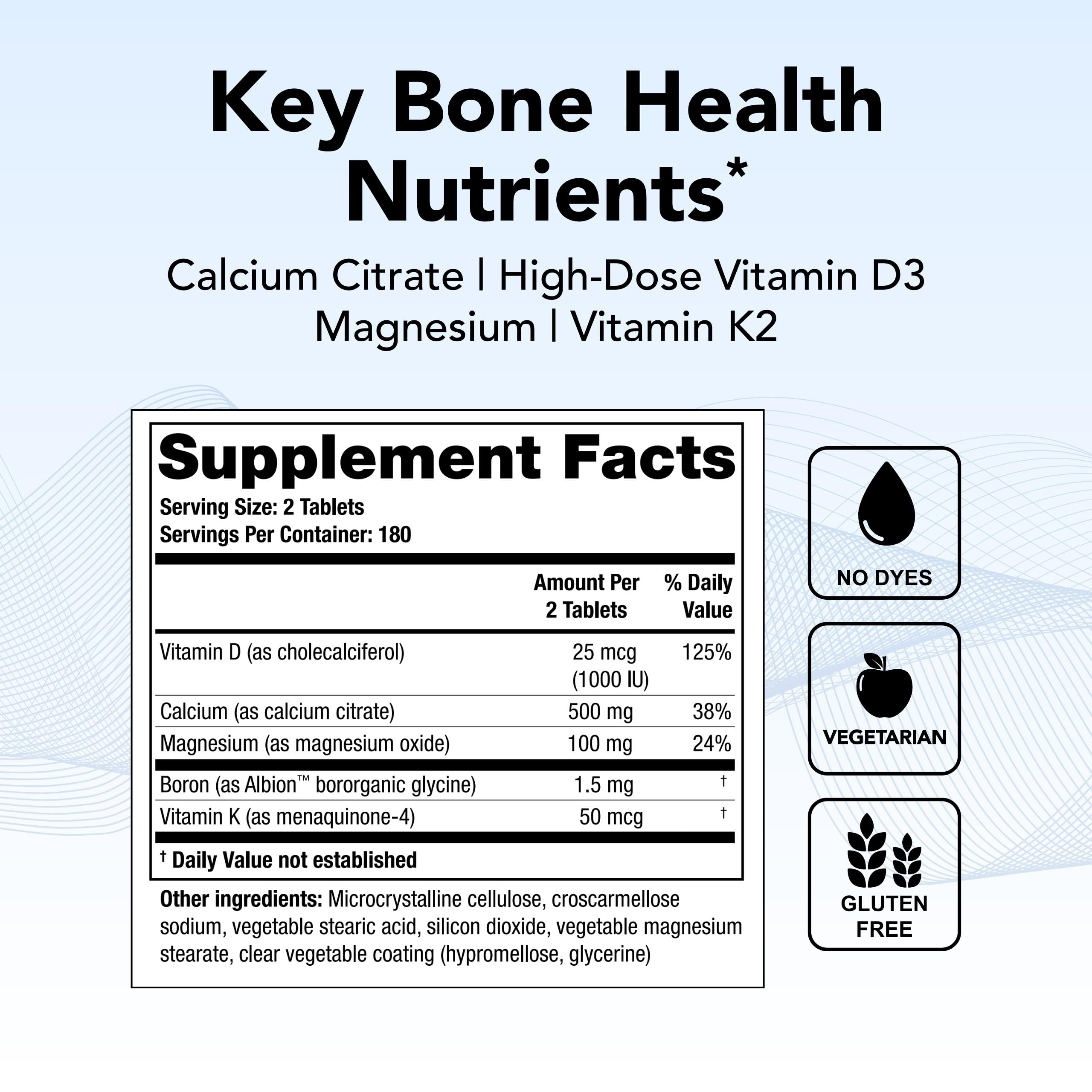 Calcium citrate 1000 mg content in TheraCal D2000