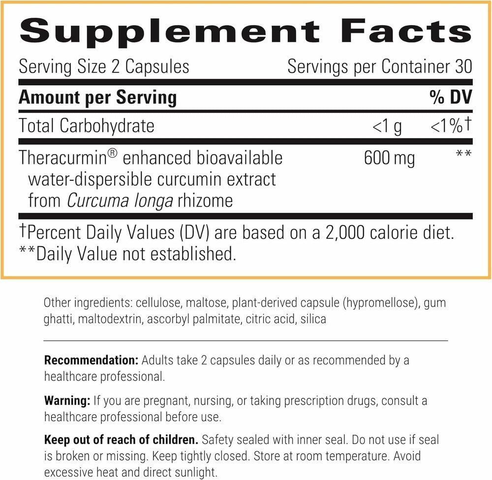 Close-up of Theracurmin HP capsules