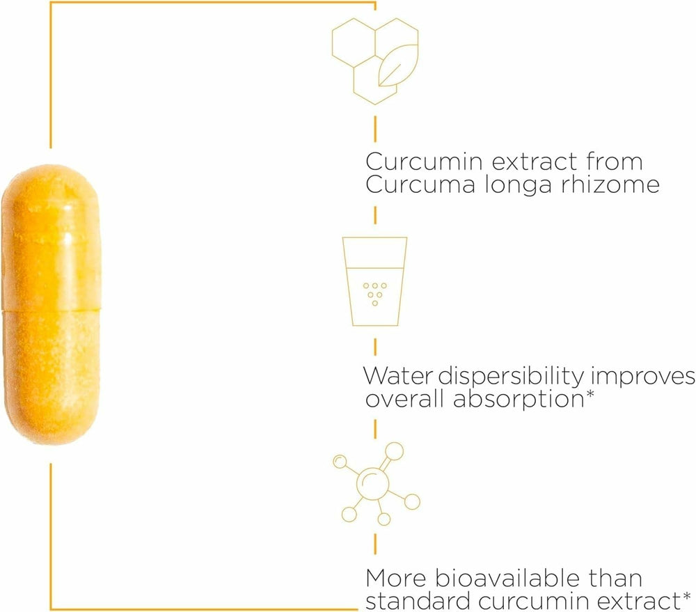 Theracurmin HP label on bottle