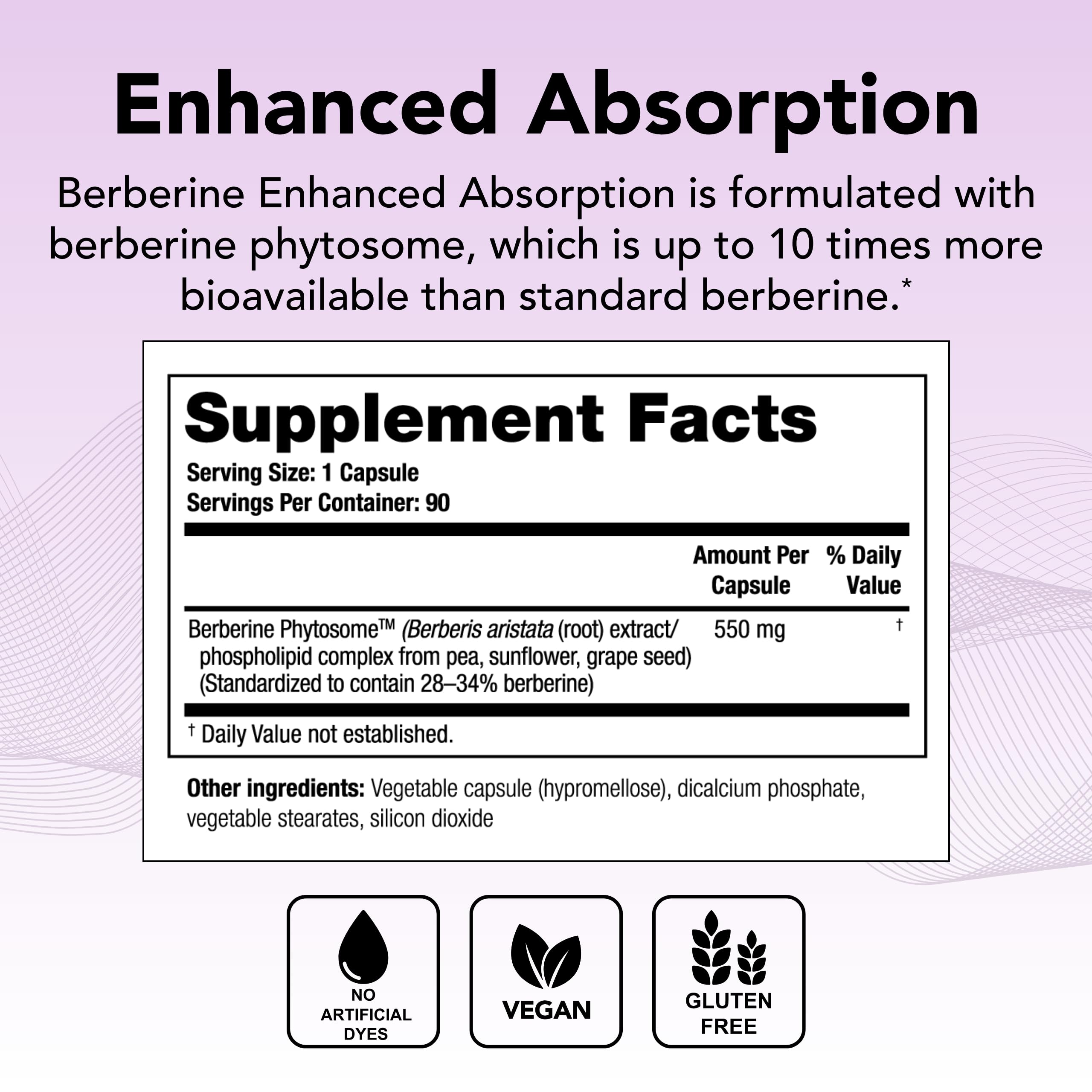 Berberine phytosome capsules close-up showing enhanced absorption
