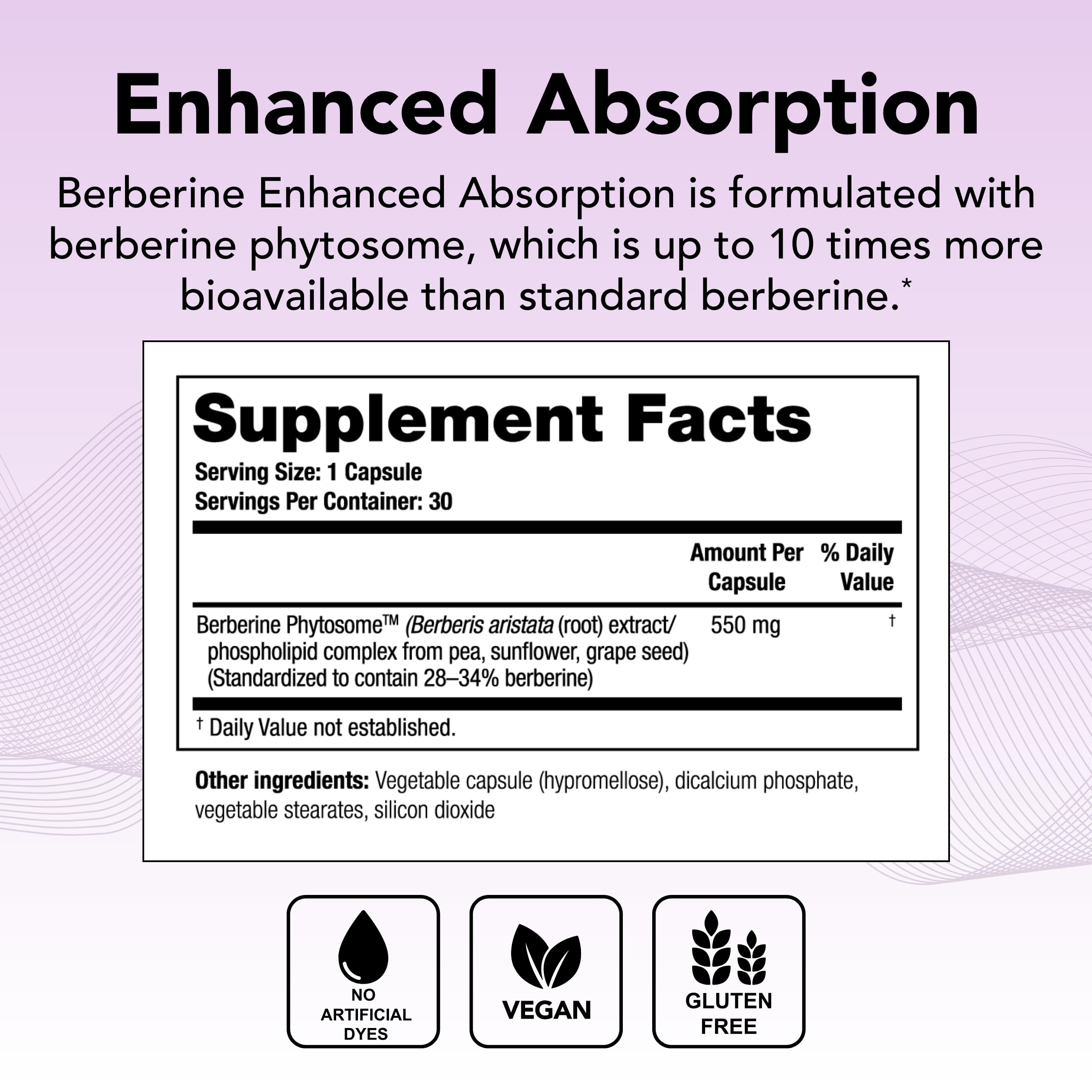 Close-up of Berberine Phytosome formulation for enhanced absorption