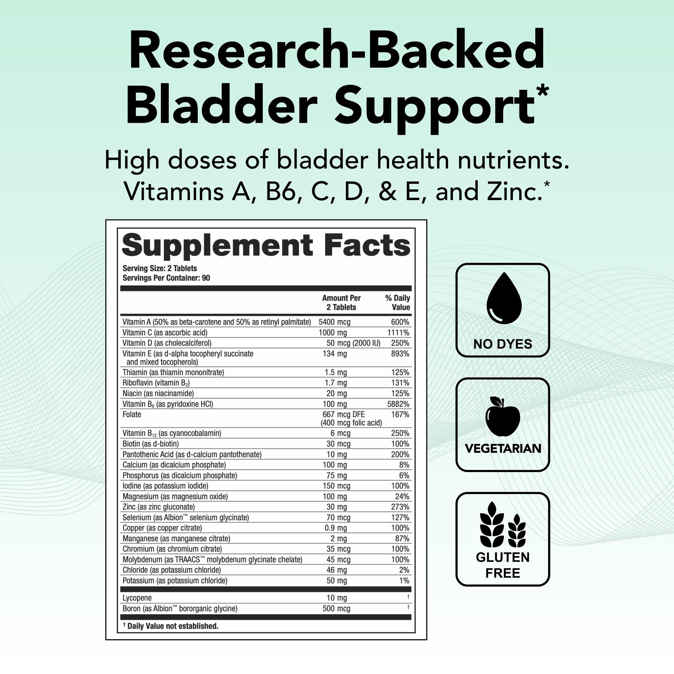 Theralogix Bladder 2.2 bottle side view with label