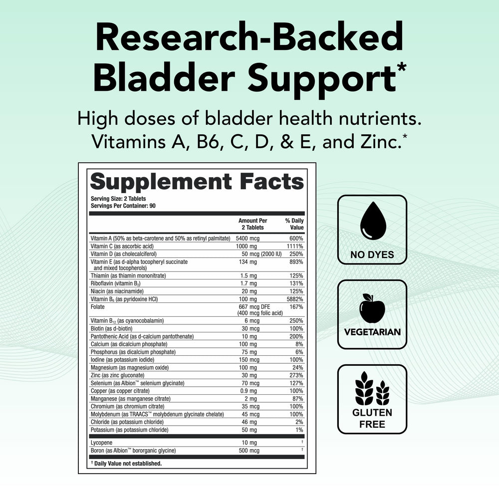 Theralogix Bladder 2.2 bottle side view with label
