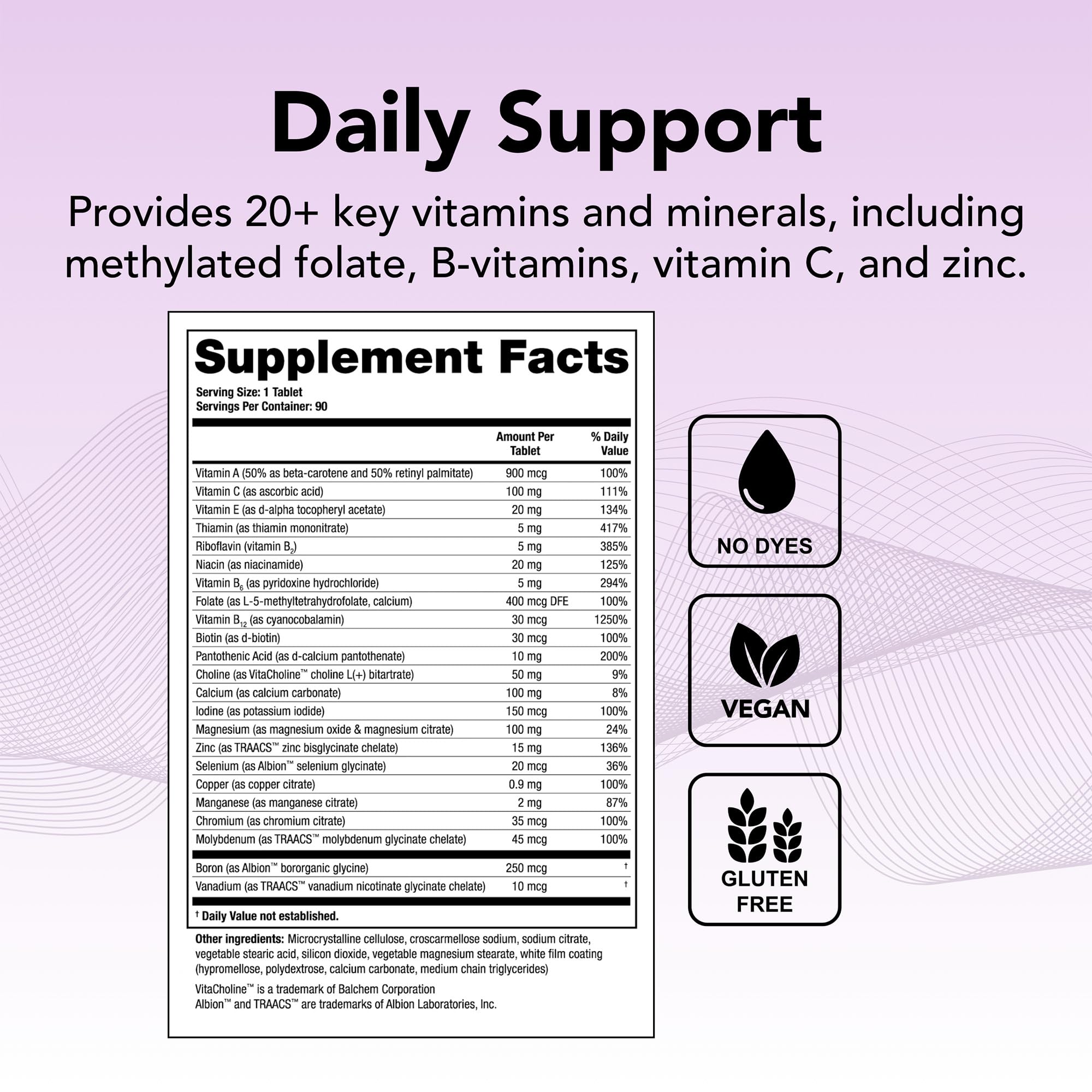 Close-up of the 20+ key nutrients in Theralogix Companion
