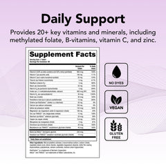 Close-up of the 20+ key nutrients in Theralogix Companion