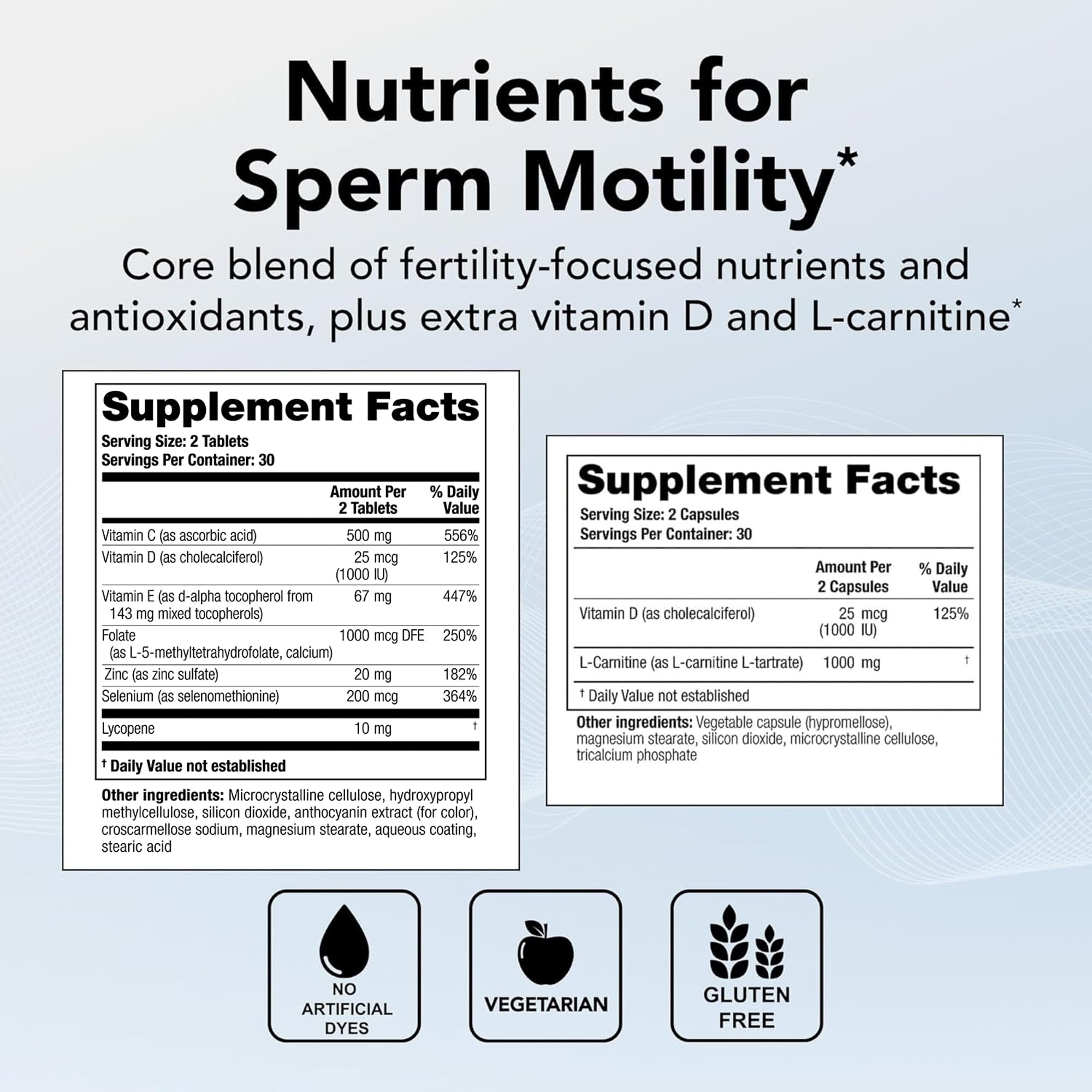 Close-up of capsules and tablets showing 60 tabs and 60 caps