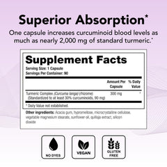 Product label for CurcuSorb turmeric showing ingredients and NSF information