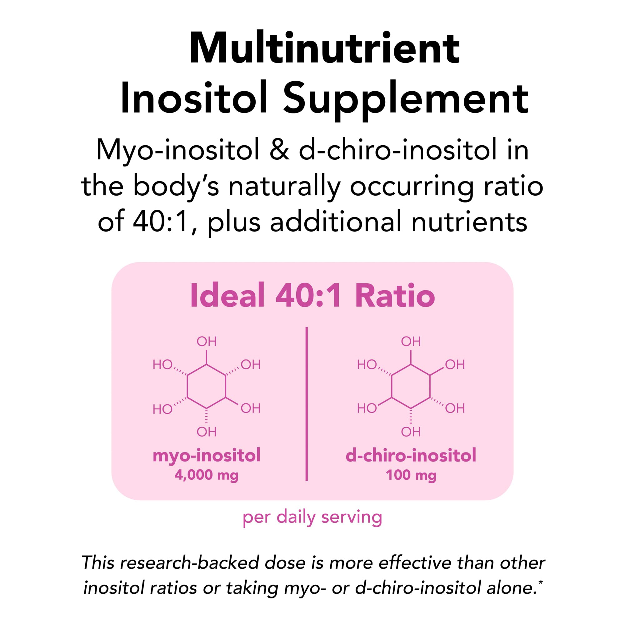 Theralogix Ovasitol Plus fine powder texture highlighting easy mixing benefit