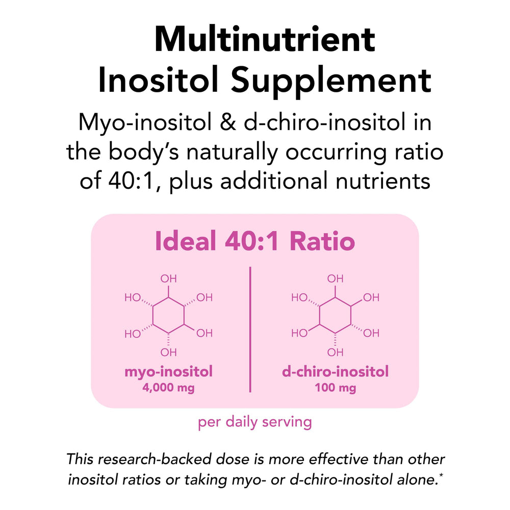 Theralogix Ovasitol Plus fine powder texture highlighting easy mixing benefit