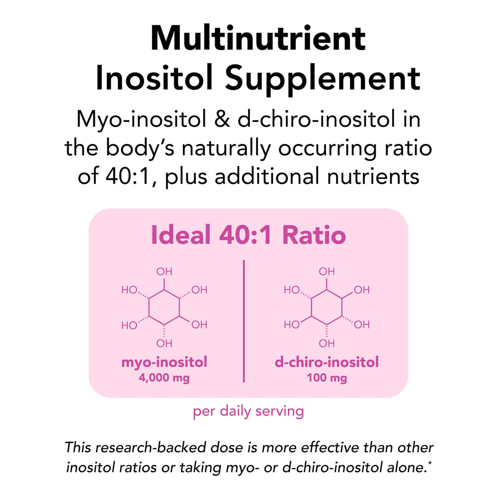 Theralogix Ovasitol Plus open canister revealing fine powder for easy mixing benefit convenience