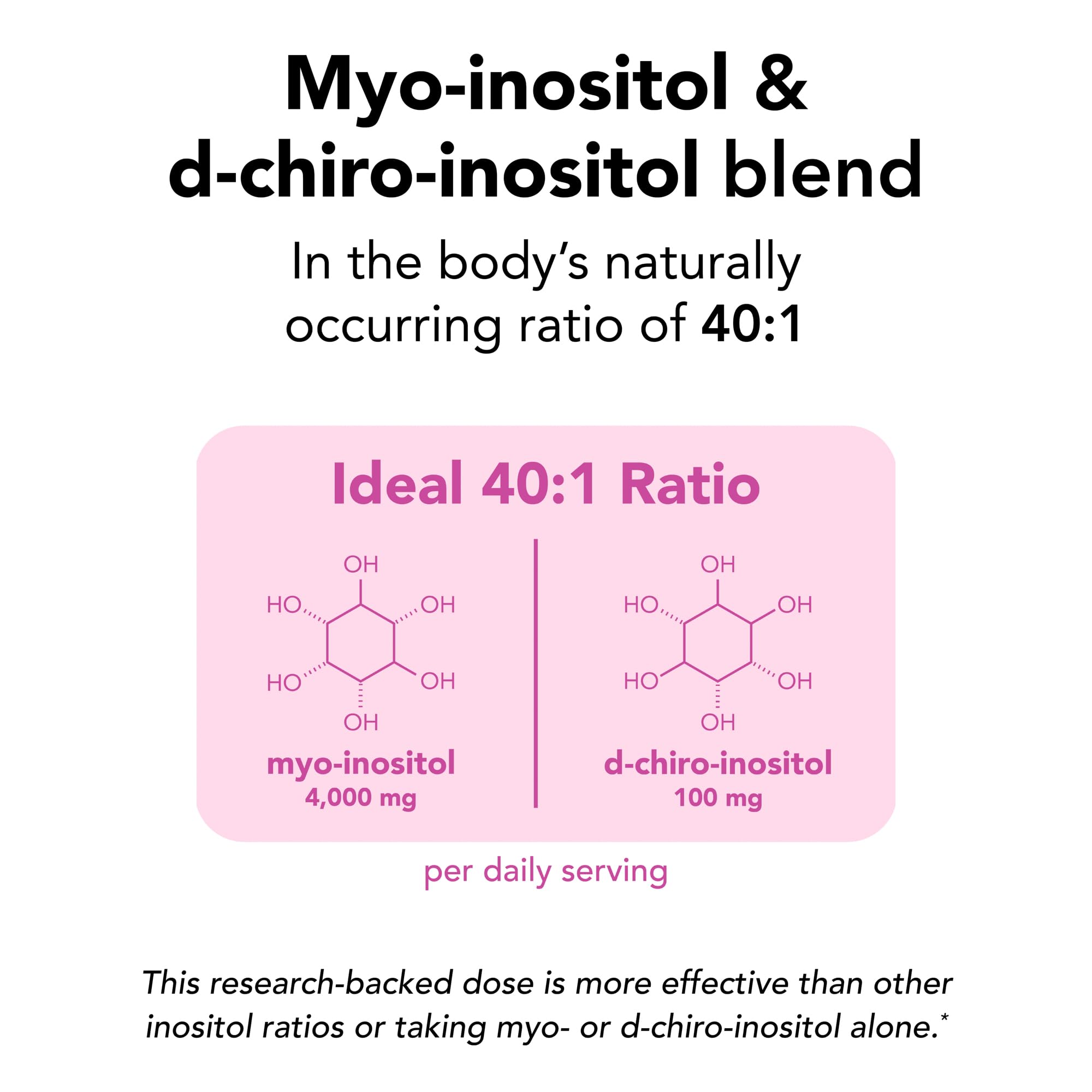 Theralogix Ovasitol sachet opened with powder texture for easy mixing